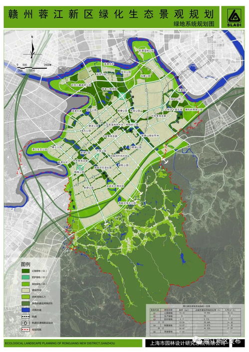 蓉江新區(qū)三年大變樣 城市規(guī)劃篇——文藝創(chuàng)作與表演的新舞臺(tái)