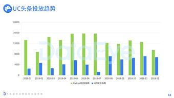 199it 山東互聯(lián)網(wǎng)數(shù)據(jù)服務的新興力量與區(qū)域發(fā)展引擎