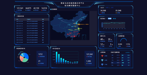 威海首家！威海移動攜手打造工業互聯網標識解析應用，賦能山東數字經濟發展