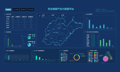 省商務廳副廳長呂偉一行蒞臨山東華拓網絡參觀調研，共話互聯網數據服務發展新篇章