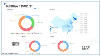 DINK與199IT 山東互聯網數據服務的雙引擎